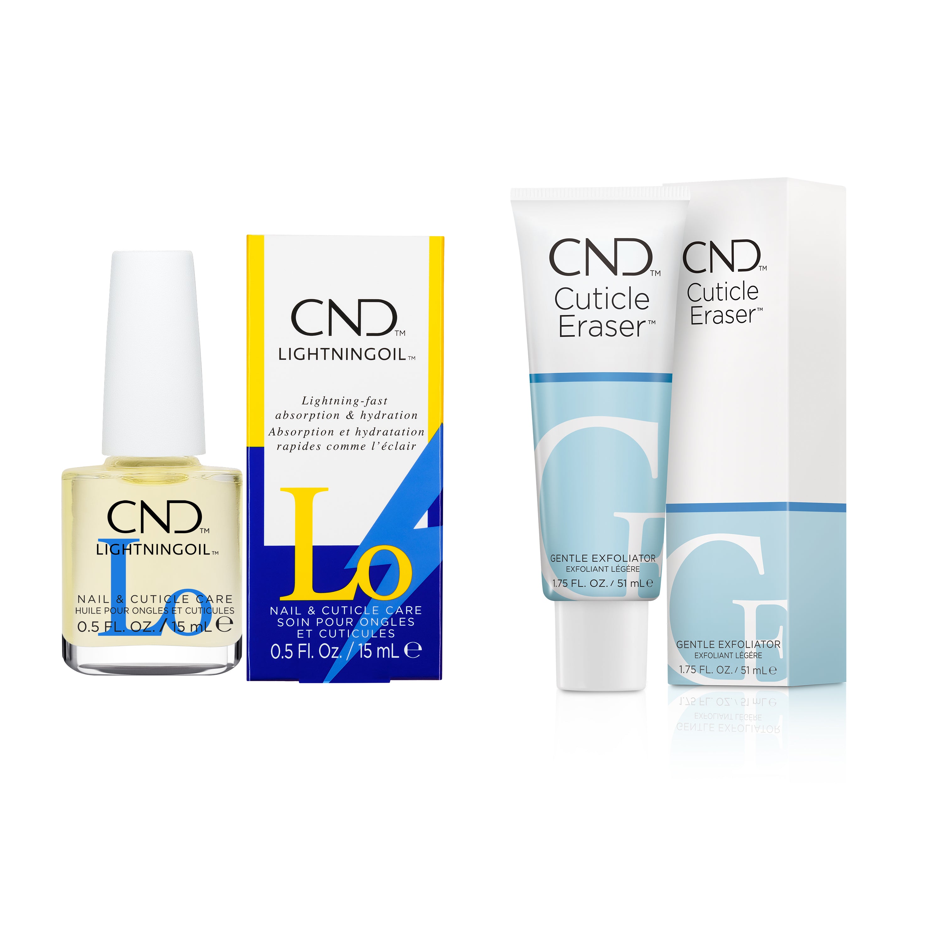CND The Cuticle Couple