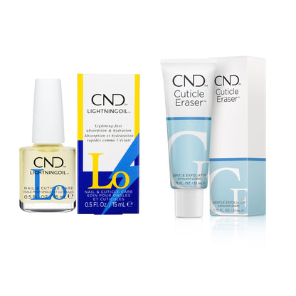 CND The Cuticle Couple Kit
